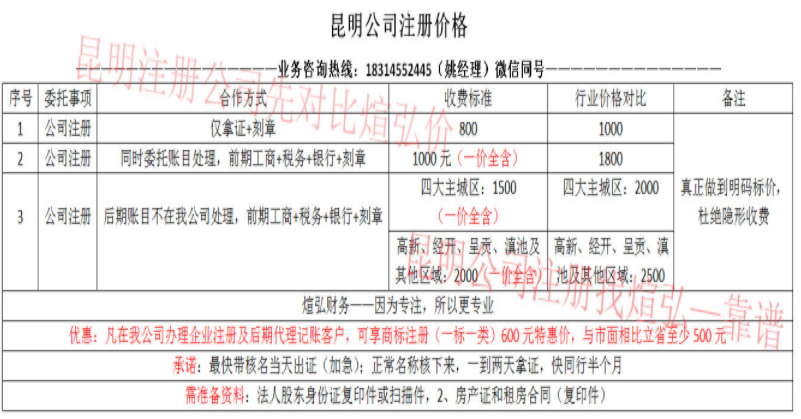 昆明注册公司价格