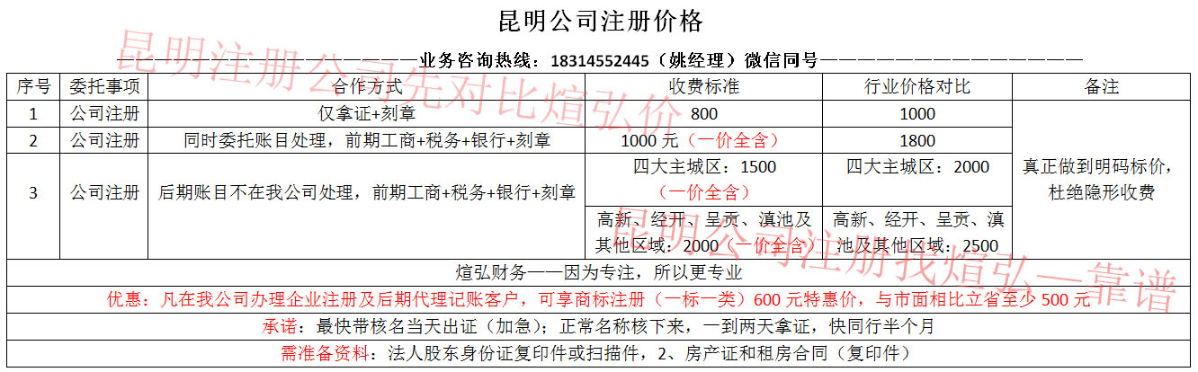 昆明煊弘财务公司注册价格表