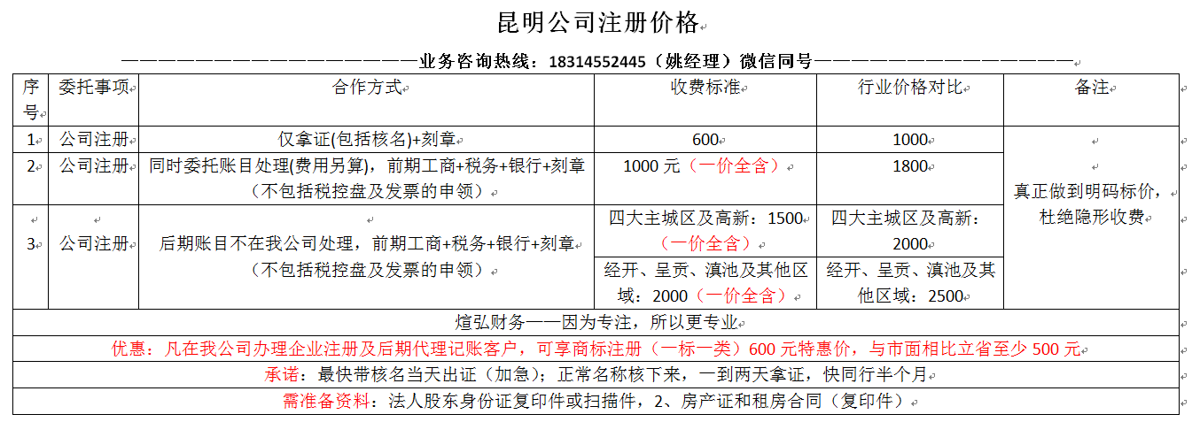 昆明中介代办公司注册一般多少钱