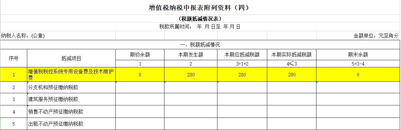 一般纳税人税控盘增值税减免附列表四填报