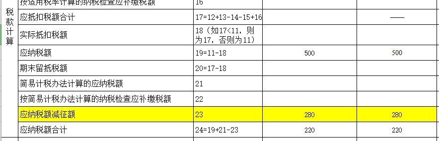 一般纳税人税控盘增值税减免主表填报