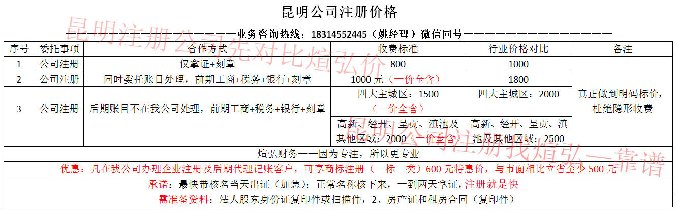 昆明公司注册价格