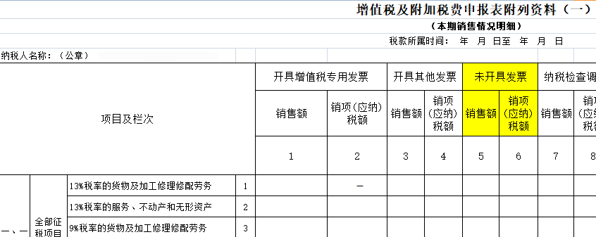 昆明代理记账